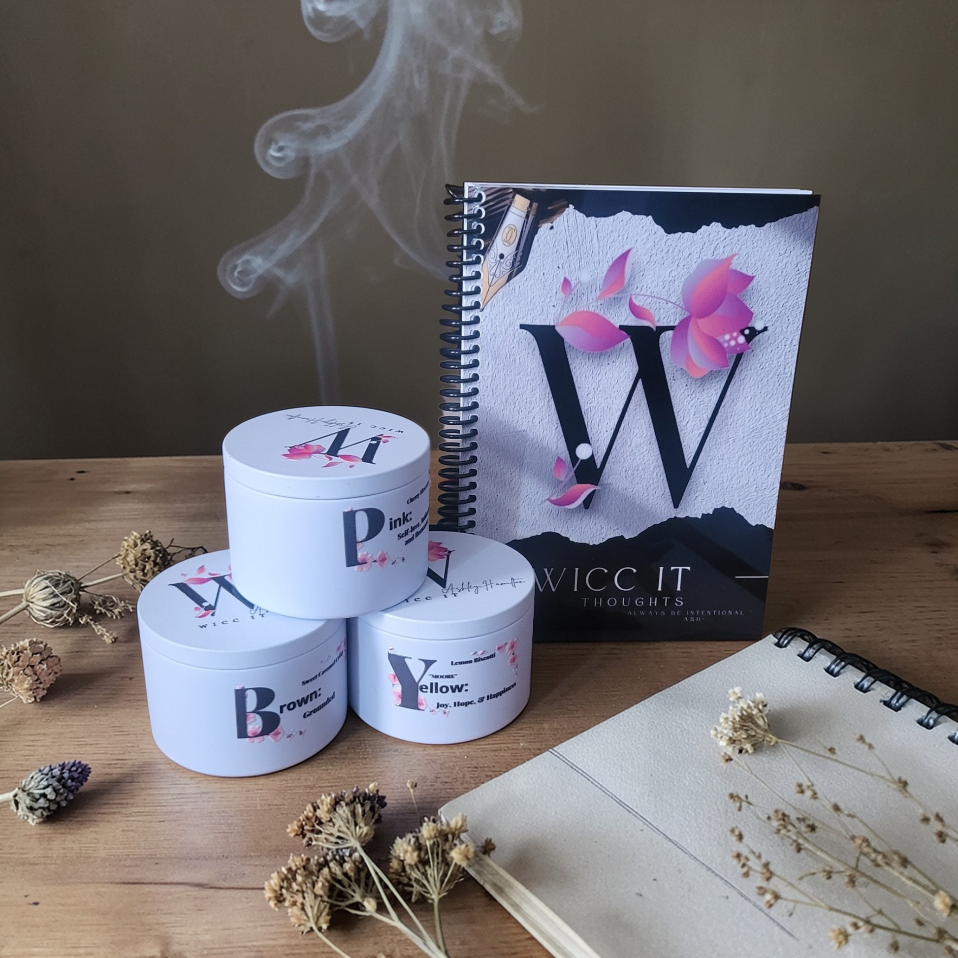 Wicc It Thoughts- Journaling For Personal Growth and Inner Work. by Wicc It
